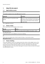 Preview for 4 page of Festo CPX-AP-I-8DI-M12-5P Instructions & Operating