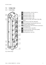 Preview for 7 page of Festo CPX-AP-I-8DI-M12-5P Instructions & Operating