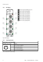 Preview for 8 page of Festo CPX-AP-I-8DI-M12-5P Instructions & Operating