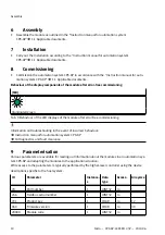 Preview for 10 page of Festo CPX-AP-I-8DI-M12-5P Instructions & Operating