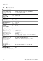 Preview for 14 page of Festo CPX-AP-I-8DI-M12-5P Instructions & Operating