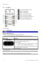 Предварительный просмотр 8 страницы Festo CPX-AP-I-EC-M12 Instructions Manual