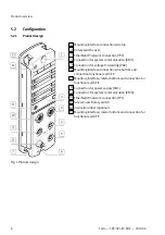 Предварительный просмотр 8 страницы Festo CPX-AP-I-EP-M12 Instructions & Operating