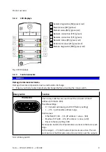 Предварительный просмотр 9 страницы Festo CPX-AP-I-EP-M12 Instructions & Operating