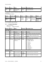 Предварительный просмотр 27 страницы Festo CPX-AP-I-EP-M12 Instructions & Operating