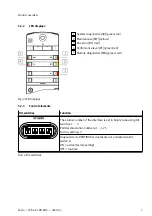 Предварительный просмотр 7 страницы Festo CPX-AP-I-PB-M12 Instructions & Operating