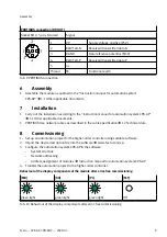 Предварительный просмотр 9 страницы Festo CPX-AP-I-PB-M12 Instructions & Operating