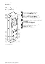 Preview for 7 page of Festo CPX-AP-I-PN-M12 Instructions & Operating