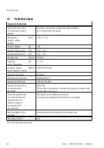 Preview for 20 page of Festo CPX-AP-I-PN-M12 Instructions & Operating