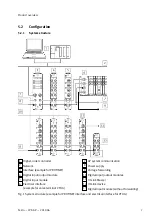 Предварительный просмотр 7 страницы Festo CPX-AP Series Operating Instructions Manual