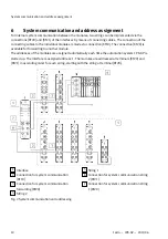 Предварительный просмотр 10 страницы Festo CPX-AP Series Operating Instructions Manual