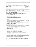 Preview for 11 page of Festo CPX-CEC-C1-V3 Manual