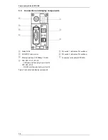 Preview for 18 page of Festo CPX-CEC-C1-V3 Manual