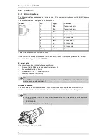 Preview for 20 page of Festo CPX-CEC-C1-V3 Manual