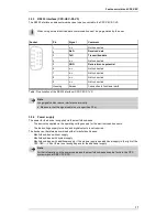 Preview for 23 page of Festo CPX-CEC-C1-V3 Manual