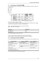 Preview for 25 page of Festo CPX-CEC-C1-V3 Manual