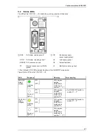 Preview for 63 page of Festo CPX-CEC-C1-V3 Manual