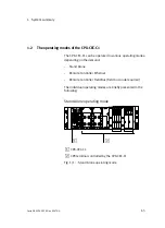 Preview for 21 page of Festo CPX-CEC-C1 Electronic Manual