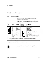 Preview for 43 page of Festo CPX-CEC-C1 Electronic Manual