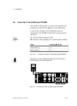 Preview for 49 page of Festo CPX-CEC-C1 Electronic Manual