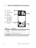 Preview for 28 page of Festo CPX-CM-HPP Brief Description