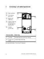 Preview for 44 page of Festo CPX-CM-HPP Brief Description