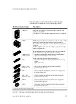 Preview for 17 page of Festo CPX-CMAX-C1-1 Mounting, Installation And Diagnostics