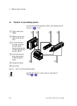 Preview for 28 page of Festo CPX-CMAX-C1-1 Mounting, Installation And Diagnostics