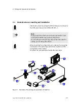 Preview for 33 page of Festo CPX-CMAX-C1-1 Mounting, Installation And Diagnostics