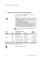 Preview for 36 page of Festo CPX-CMAX-C1-1 Mounting, Installation And Diagnostics