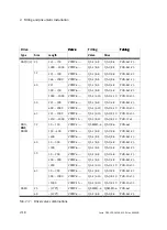 Preview for 48 page of Festo CPX-CMAX-C1-1 Mounting, Installation And Diagnostics