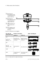 Preview for 56 page of Festo CPX-CMAX-C1-1 Mounting, Installation And Diagnostics