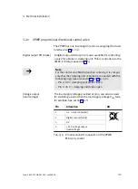 Preview for 67 page of Festo CPX-CMAX-C1-1 Mounting, Installation And Diagnostics