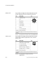 Preview for 70 page of Festo CPX-CMAX-C1-1 Mounting, Installation And Diagnostics