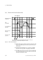 Preview for 100 page of Festo CPX-CMAX-C1-1 Mounting, Installation And Diagnostics