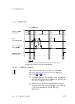 Preview for 107 page of Festo CPX-CMAX-C1-1 Mounting, Installation And Diagnostics