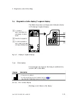 Preview for 157 page of Festo CPX-CMAX-C1-1 Mounting, Installation And Diagnostics