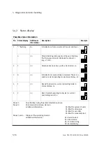 Preview for 158 page of Festo CPX-CMAX-C1-1 Mounting, Installation And Diagnostics