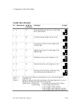 Preview for 159 page of Festo CPX-CMAX-C1-1 Mounting, Installation And Diagnostics