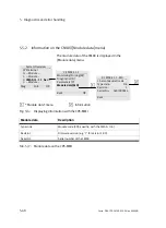 Preview for 162 page of Festo CPX-CMAX-C1-1 Mounting, Installation And Diagnostics