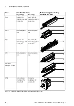 Предварительный просмотр 36 страницы Festo CPX-CMAX Description