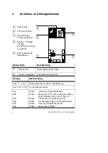 Preview for 4 page of Festo CPX-CMIX-M1-1 Brief Description