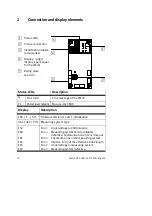 Preview for 10 page of Festo CPX-CMIX-M1-1 Brief Description