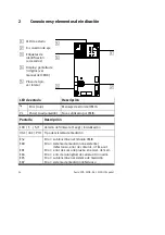 Preview for 16 page of Festo CPX-CMIX-M1-1 Brief Description