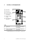 Preview for 4 page of Festo CPX-CMPXC-1-H1 Brief Description