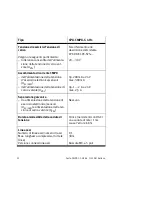 Preview for 32 page of Festo CPX-CMPXC-1-H1 Brief Description