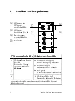 Предварительный просмотр 4 страницы Festo CPX-CP-4-FB Brief Description