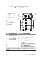 Предварительный просмотр 12 страницы Festo CPX-CP-4-FB Brief Description