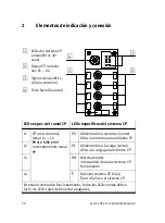 Предварительный просмотр 20 страницы Festo CPX-CP-4-FB Brief Description