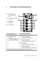 Предварительный просмотр 44 страницы Festo CPX-CP-4-FB Brief Description